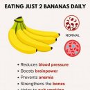 Just 2 bananas daily 🍌 이미지