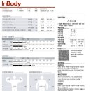 팻다운핏 이미지