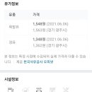 초월주유소 이미지