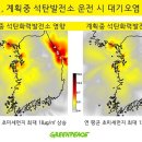 7년째 이어지는 당진에코파워 (석탄화력 발전소) 건설 논란 이미지