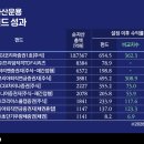 콕큰하우스 비즈니스워치