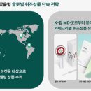 위고뷰티