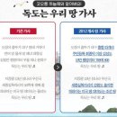 대원특수여객 | 국내여행|울릉도 여행 2일차 독도를 가다