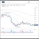 (주)포파코 이미지