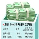 네이버블로그 24년 넘도록 흑자배당 "알토란 기업" 38곳 이미지