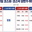 (주)중앙로지스