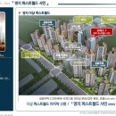 퍼스트월드 브라이튼 이미지