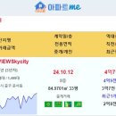 [아파트미] 인천영종하늘도시 중구 실거래 호반써밋스카이센트럴Ⅱ 4.94억 운서SKVIEWSkycity 인천영종동보노빌리티 영종2차금호 이미지