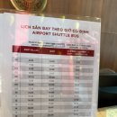 한화오션(주)특수선식당 | 푸꾸옥 중부 남부 리조트 :: 베스트웨스턴 프리미어 소나시 푸꾸옥 :: 숙박 후기