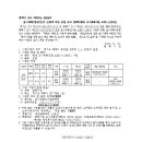 소로3-92 네이버블로그