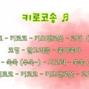 코딩키즈 이미지