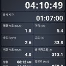 덕발어린이공원 이미지