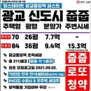 힐스테이트광교중앙역 이미지