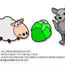 멘사 추리 문제.jpg 이미지