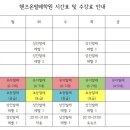 토요 성인발레 중급 이미지