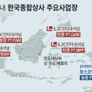 인구종합상사