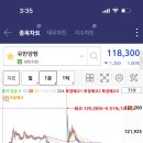 무한양행 이미지