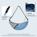 더문 | 티켓투더문 슬링백 후기｜가볍고 수납력 갑, 여행·산책 필수템