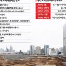 국제몰 이미지