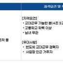 [인천] (03월 17일 마감) 앰코테크놀로지코리아(주) - [신입] 제조직(Operator) 정규직 모집 이미지