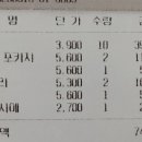 에이프릴스 홈 이미지