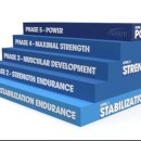 코우스짐 이미지