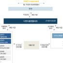 주식회사 아마존허브