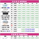 으뜸플러스안경광주 - 서구 풍금로171번길 2 | 으뜸플러스안경광주