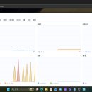 (주)다정씨앤씨 이미지