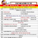 청운농촌체험마을 이미지