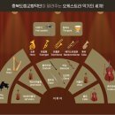 애드피아 - 천안시 서북구 쌍용대로 43-22 | 애드피아