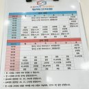 롯데슈퍼 평택고덕점 | 평택고덕 유아체육 추천 슈퍼키즈성장센터 평택고덕점 키성장 점핑수업 솔직 후기