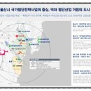 산천투자개발