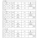 소로2-299 이미지