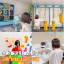 수일로 | 수원 실내 아이와 가볼만한곳 미래과학교육원 체험 후기