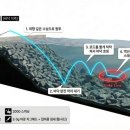 영덕전자