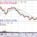스페이스 와이지 이미지