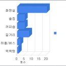 [UFC 시청자연구] 길에서 우연히 UFC 해설자를 만났다? 이미지