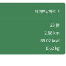 오땡큐공릉점 | 3월 30일에 쓰기 시작한 3월의 기록 오늘은 끝낸다📝