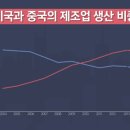 (주)모터밸리정비 이미지