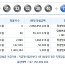 로또 제 1034회 당첨번호 - 2022년09월24일 이미지