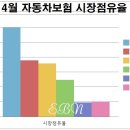 역전자동차 이미지