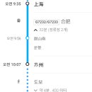 G7233 네이버블로그