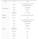 카페포트24 네이버블로그