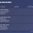 [감평 경제학 컨설팅 2] 감평 경제학 객관식 공부방법(f. 하우패스) 이미지