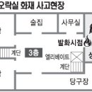 불로오락실 이미지