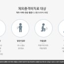 성모정형외과 이미지