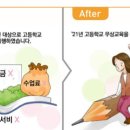 내년 고교 무상교육 예산 9439억→53억원 '뚝'..."법적 근거 부족" 이미지