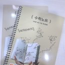 깊은생각학원 이미지