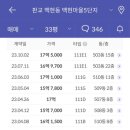 백현마을 휴먼시아8단지 이미지